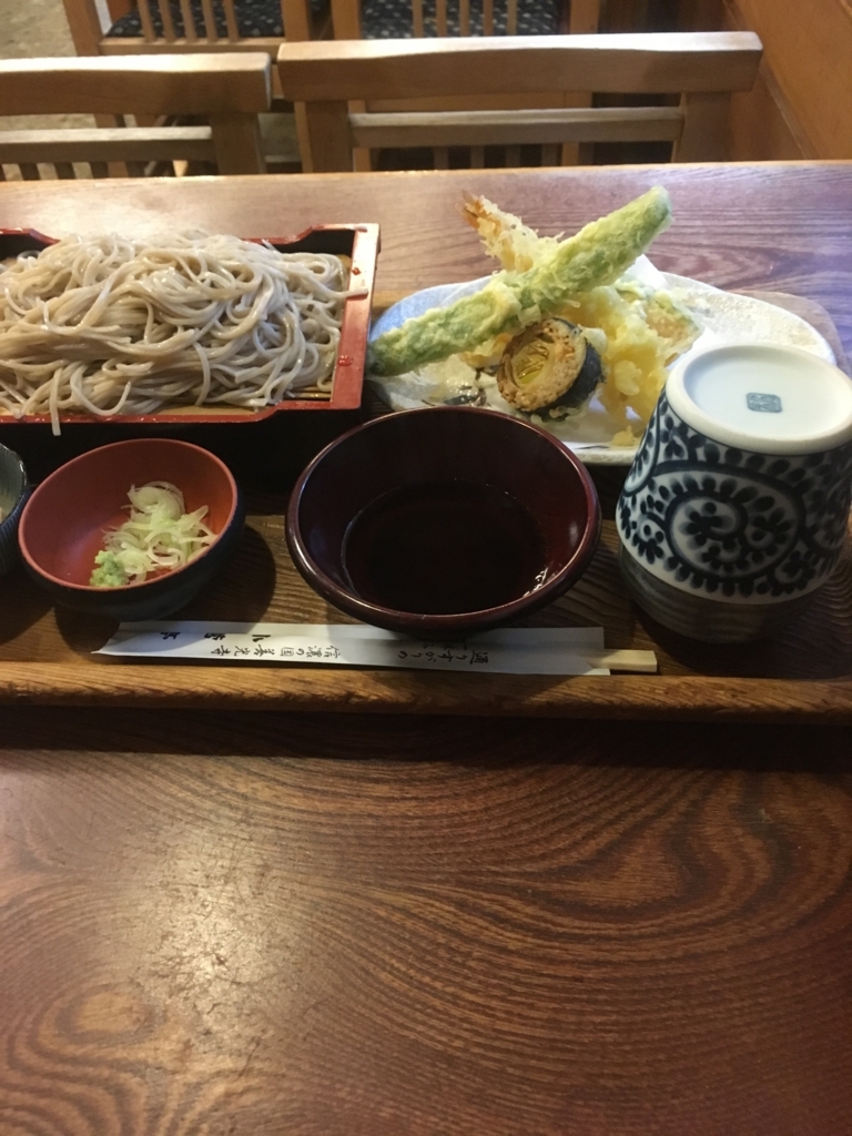 f:id:tatsuyakawakami:20170801232822j:plain
