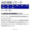 JR山陽本線の駅別乗降客数ランキング